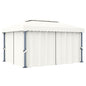 Prieel Met Gordijn Aluminium
