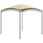 Prieel 180 G/M² 3X4X2,65 M
