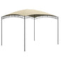 Prieel 180 G/M² 3X4X2,65 M