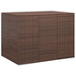 Tuinbox Polyetheen Rattan