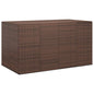 Tuinbox Polyetheen Rattan