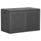 Tuinbox Pp Rattan